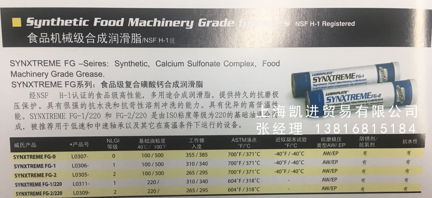 Lubriplate SYNXTREME FG系列