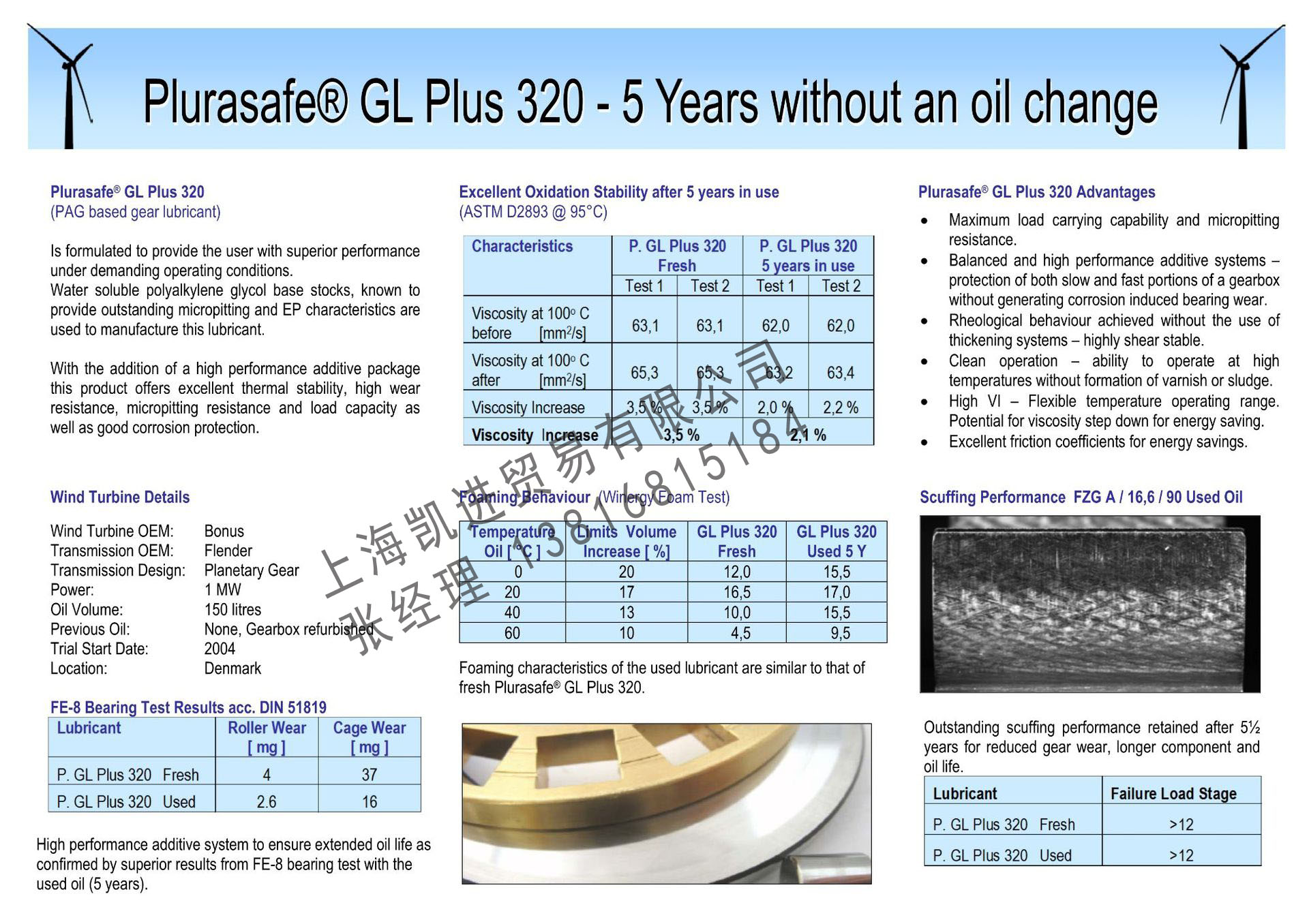 巴斯夫BASF Plurasafe GL PLUS 320合成(chéng)脂高溫鏈條油_上海凱進(jìn)貿易供