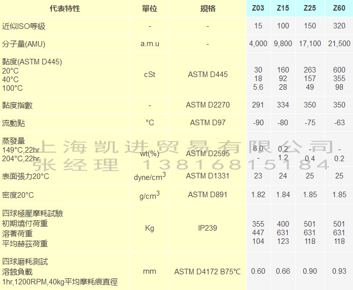 Fomblin Z系列全氟聚醚潤滑油_上海帝志貿易有限公司