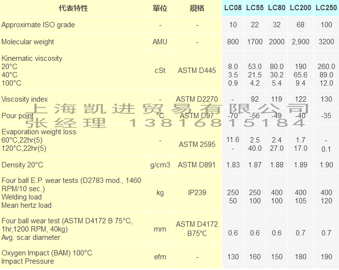 Fomblin LC系列全氟聚醚氧氣潤滑油_上海帝志貿易有限公司