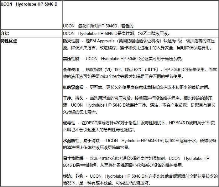 UCON HYDROLUBE HP-5046D阻燃液壓油_上海帝志貿易有限公司