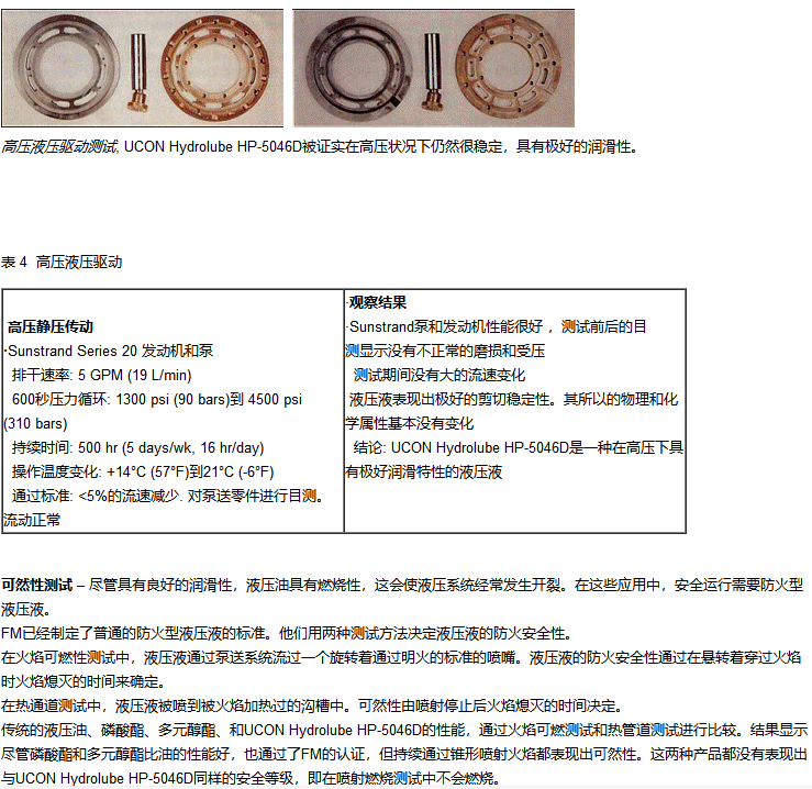 UCON HYDROLUBE HP-5046D阻燃液壓油_上海帝志貿易有限公司